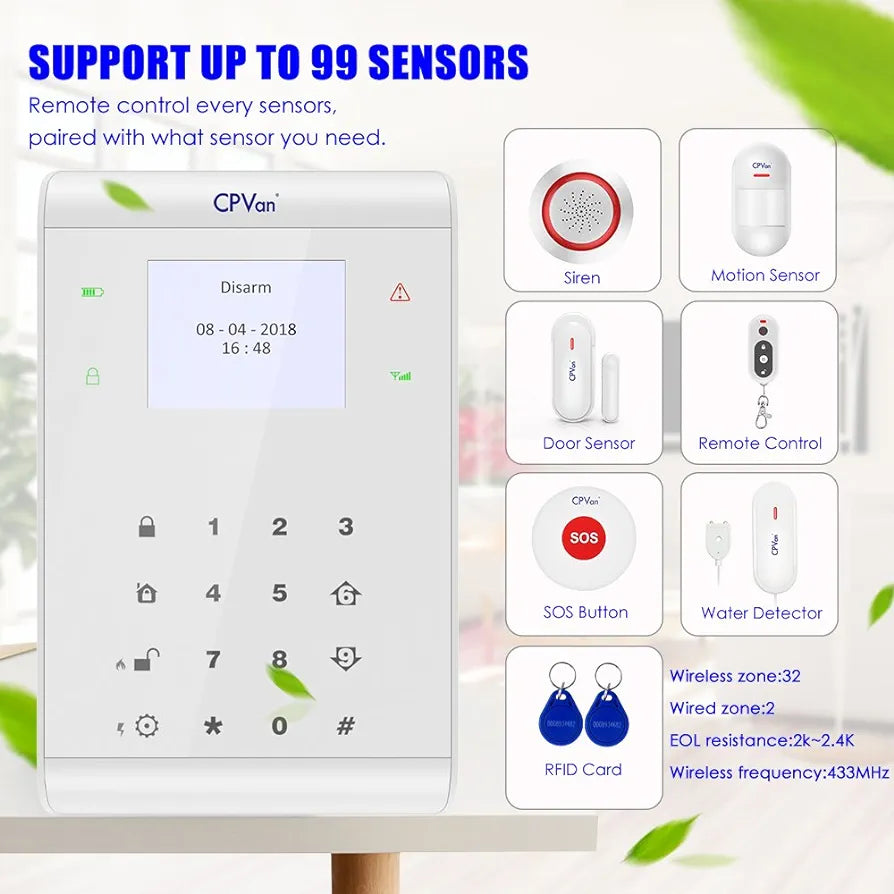 CPVAN CP5 SECURITY ALARM SYSTEM