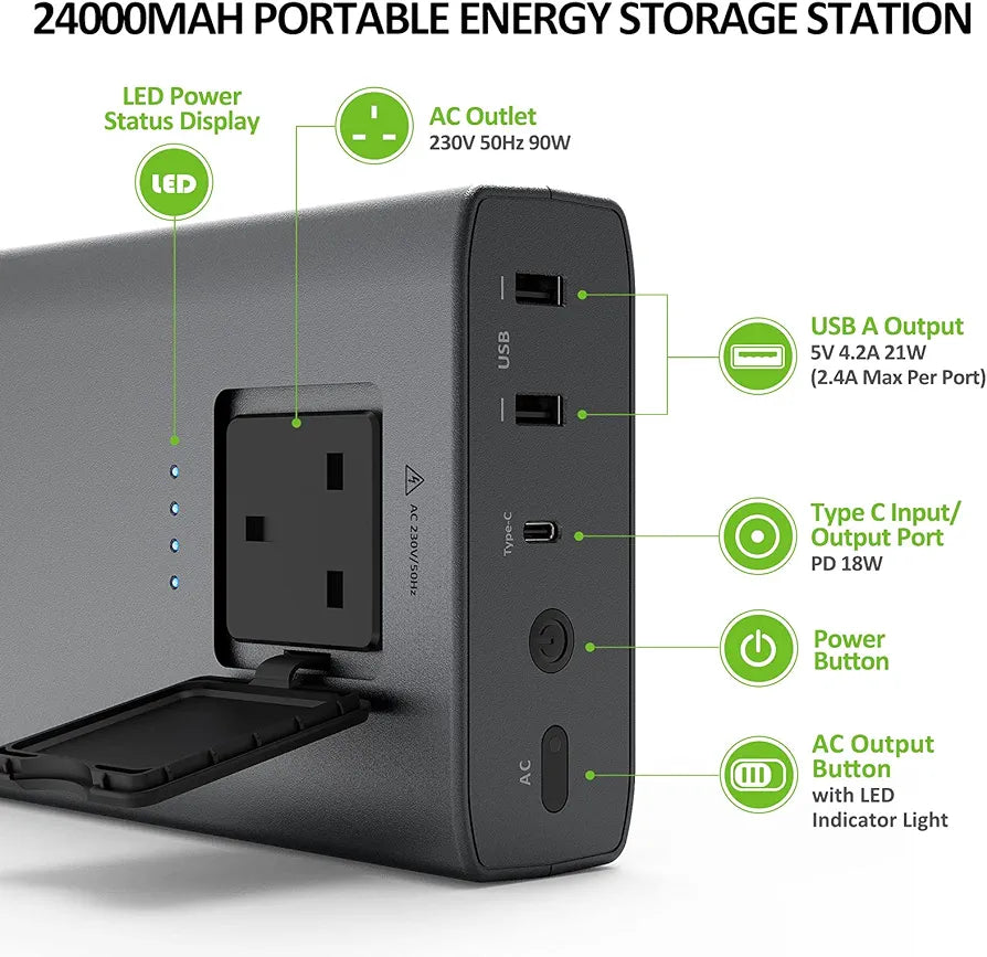 OMAR'S POWER BANK USB C PORT AC OUTLET SOCKET 220V 90W EXTERNAL BATTERY PACK 24000MAH