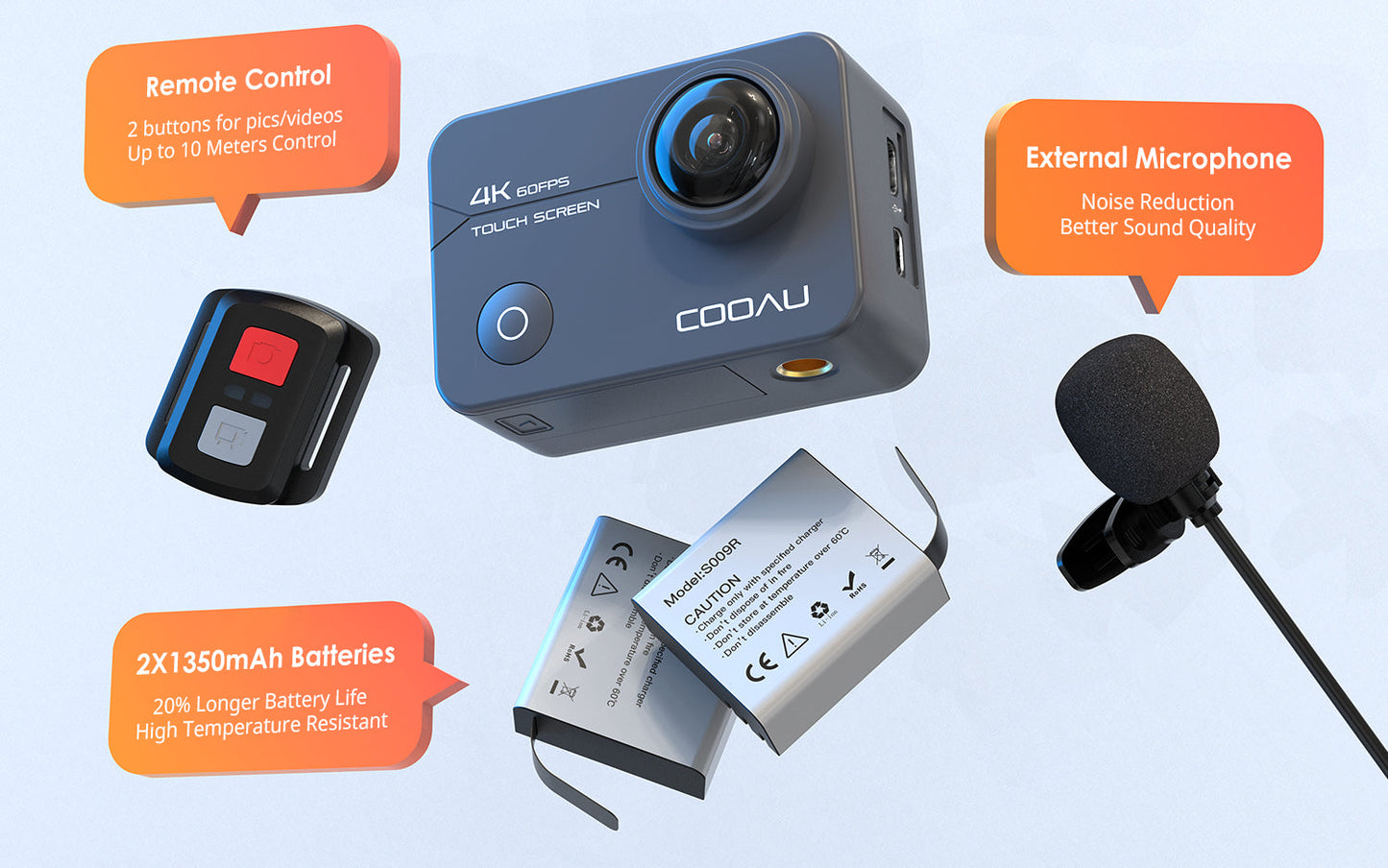 COOAU NATIVE 4K ACTION CAMERA CU-SPCO2
