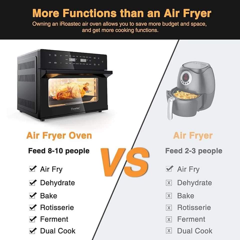 IROASTEC HOT AIRFRYER