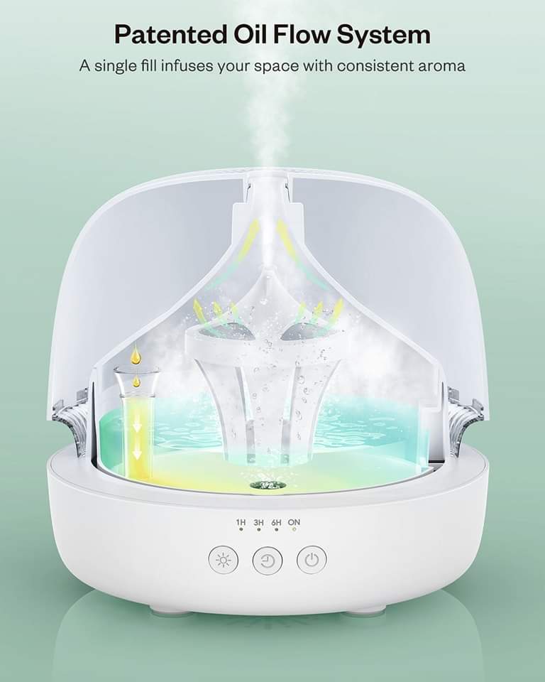 Essential Oil Diffuser, Anjou 300ml Ultrasonic Aroma Diffuser with Continuous Aromatherapy, Whisper-Quiet, 2 Mist Outputs, BPA Free, Waterless Auto Shut-Off, 7 Color Light, Aromatherapy Diffuser