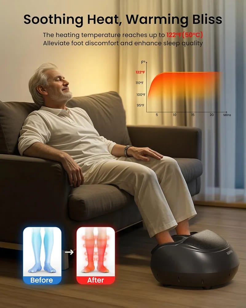 RENPHO RF-FM059R Foot Massager Machine with Heat.