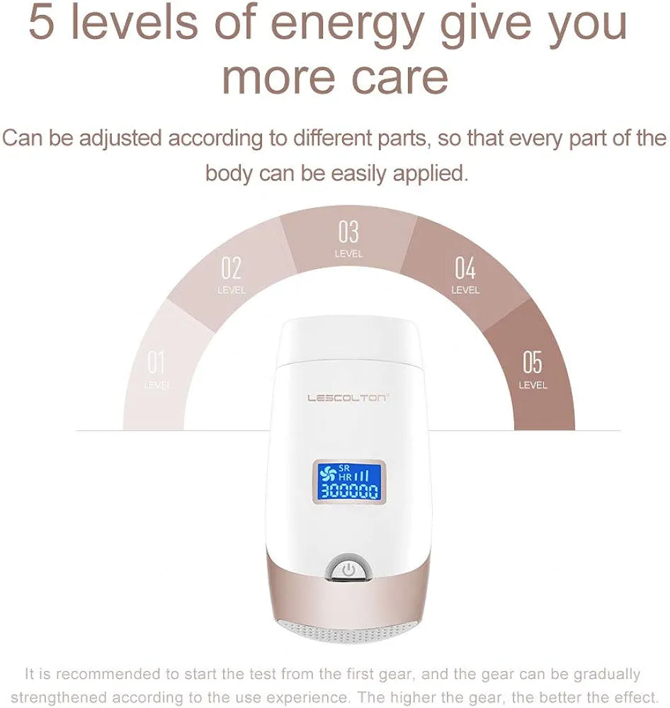 Lescolton IPL Laser Hair Removal Device T009i, Hair Removal for Women Permanent Hair Removal Painless Hair Remover Home Use for Body Face and Bikini