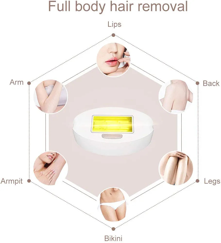 Lescolton IPL Laser Hair Removal Device T009i, Hair Removal for Women Permanent Hair Removal Painless Hair Remover Home Use for Body Face and Bikini