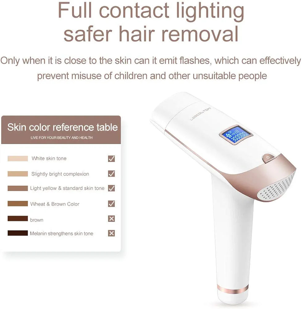 Lescolton IPL Laser Hair Removal Device T009i, Hair Removal for Women Permanent Hair Removal Painless Hair Remover Home Use for Body Face and Bikini