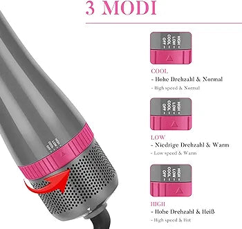 4 in 1 Hair Dryer Brush Set, PARWIN PRO BEAUTY Hot Air Styler with 4 Attachments as Hairdryer, Hot Air Brush, Hair Diffuser, Hot Brush for Hair Styling, Ionic Care Frizz-Free, 1000 Watts, Gray