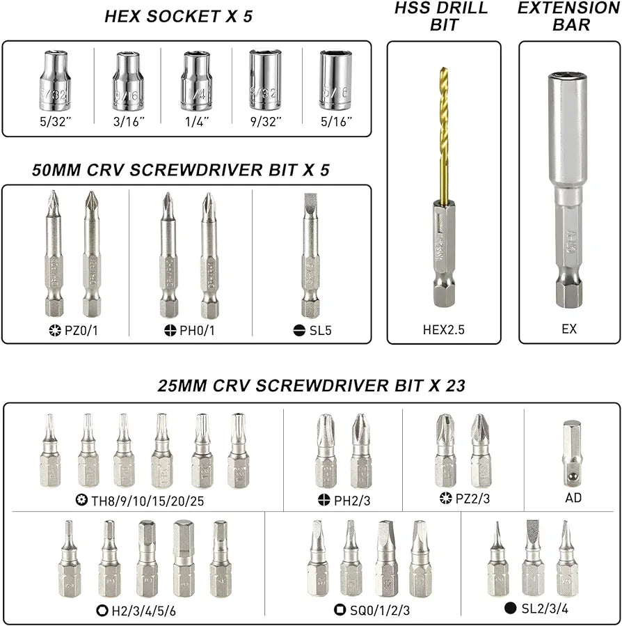 Cordless Screwdriver, HYCHIKA 4V 2.0Ah Electric Screwdriver Rechargeable Screw Gun & Bit Set, Front LED and Rear Flashlight, Ratchet Wrench, DC Charging with USB Cable, 36pcs Accessories