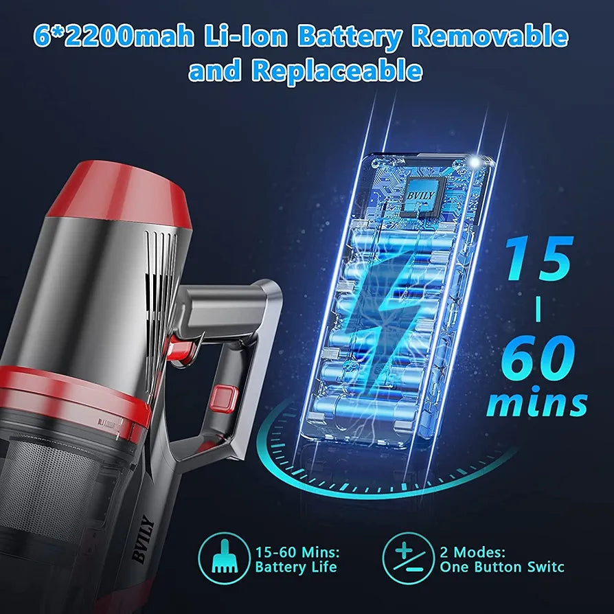BVILY EV-696-W222-22 Cordless Vacuum Cleaner, Max 60 Mins Runtime Stick Vacuum, Upgraded 28Kpa Motor Powerful Suction, 6 in 1 Lightweight Vacuum Cordless for Pet Hair Carpet HardFloor