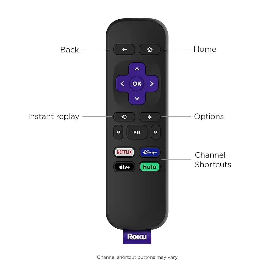 Roku Express | HD Roku Streaming Device